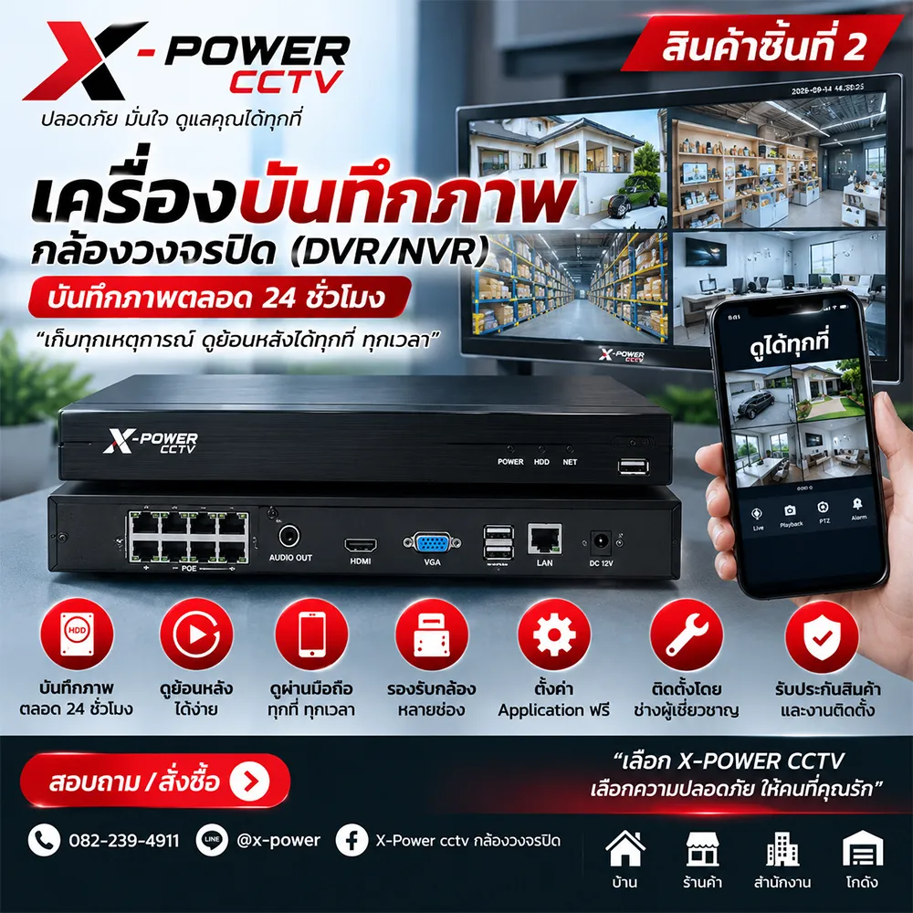 เครื่องบันทึกภาพสำหรับระบบกล้องวงจรปิด