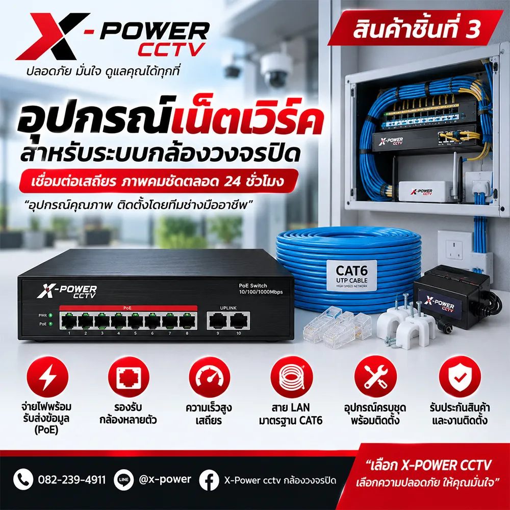 อุปกรณ์เน็ตเวิร์กสำหรับระบบกล้องวงจรปิด (CCTV Network Equipment)