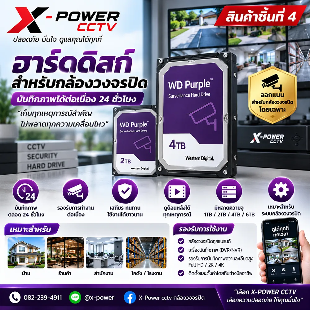 ฮาร์ดดิสก์สำหรับกล้องวงจรปิด (Surveillance Hard Drive)
