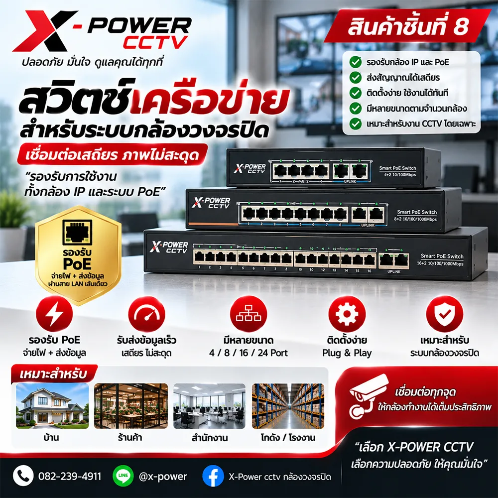 สวิตช์เครือข่าย PoE สำหรับระบบกล้องวงจรปิด (PoE Network Switch)