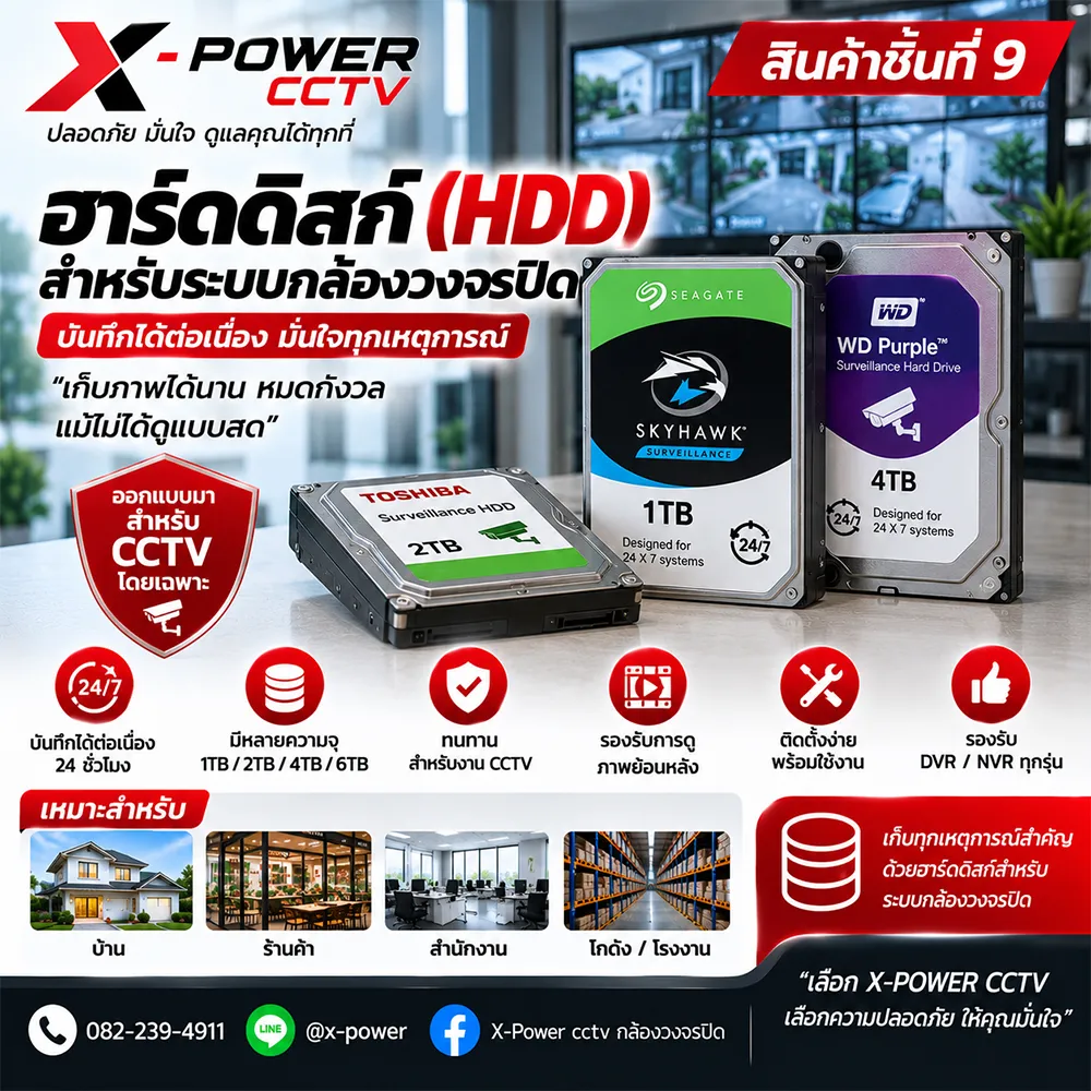 ฮาร์ดดิสก์สำหรับระบบกล้องวงจรปิด (CCTV Surveillance HDD)